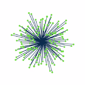 Open Environmental Data Project OEDP Open Environmental Data Project OEDP