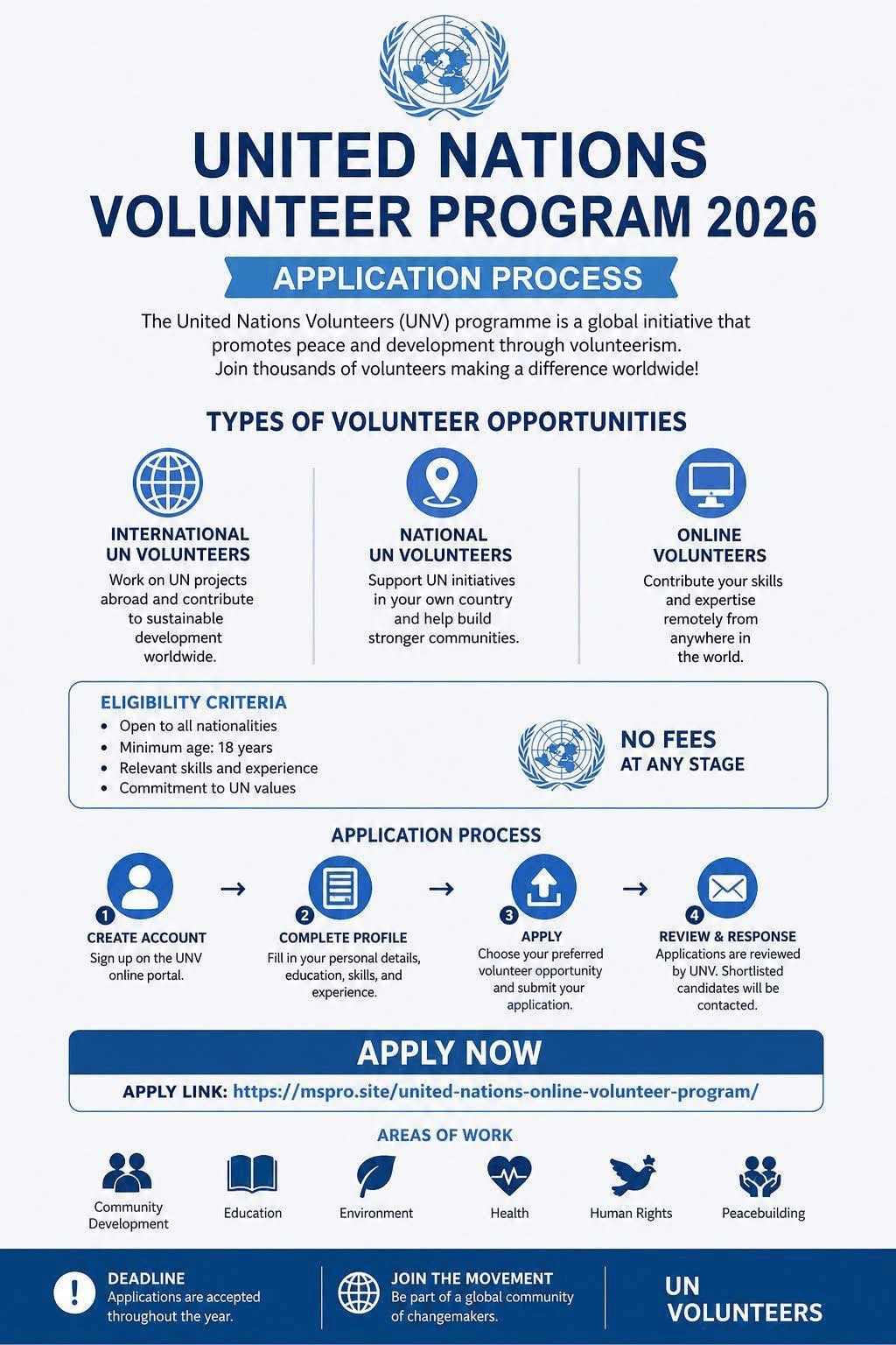 United Nations Volunteer Program 2026 | Application ProcessApply Link: https://mspro.site/united-nations-online-volunteer-program/
International UN Volunteers
National UN Volunteers (Volunteer in your country)
Online Volunteers